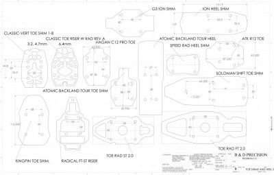 B&D Shims