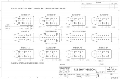 B&D Shift Plates