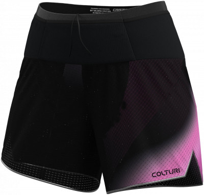 Colturi Voltage Short