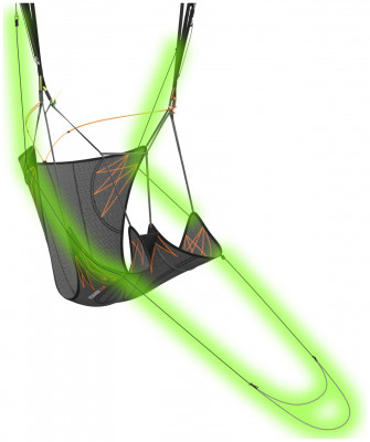 Niviuk Roamer 2 P Harness