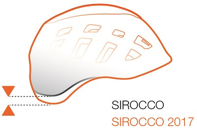 Petzl Sirocco Helmet