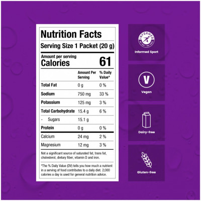 Precision Hydration PH Electrolyte Drink Mix