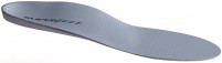 Superfeet Blue Insoles