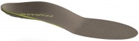 Superfeet Carbon Insoles