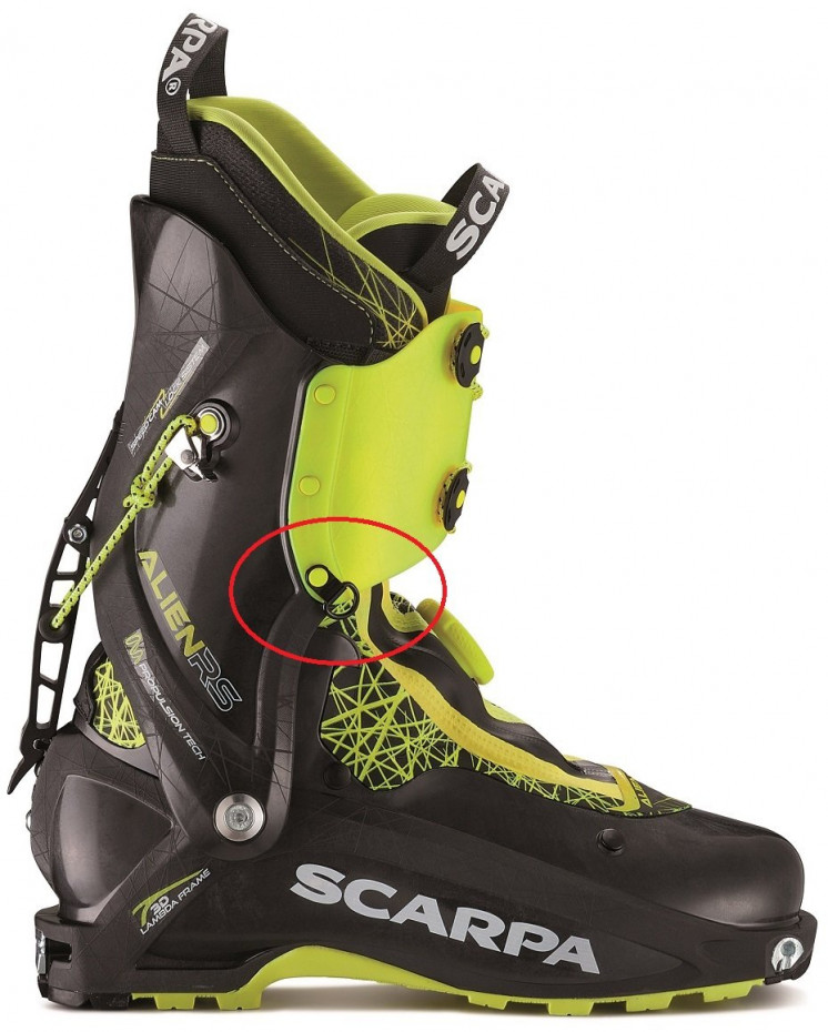 SCARPA Buckles and Straps