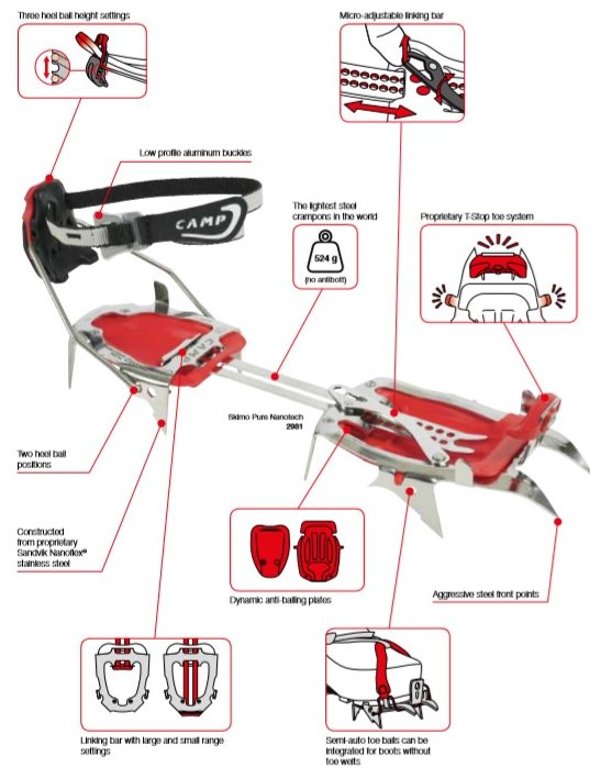 SKIMO TOUR CAMP