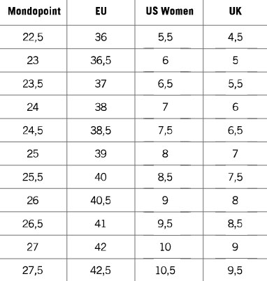 Eu to aus deals womens shoe size