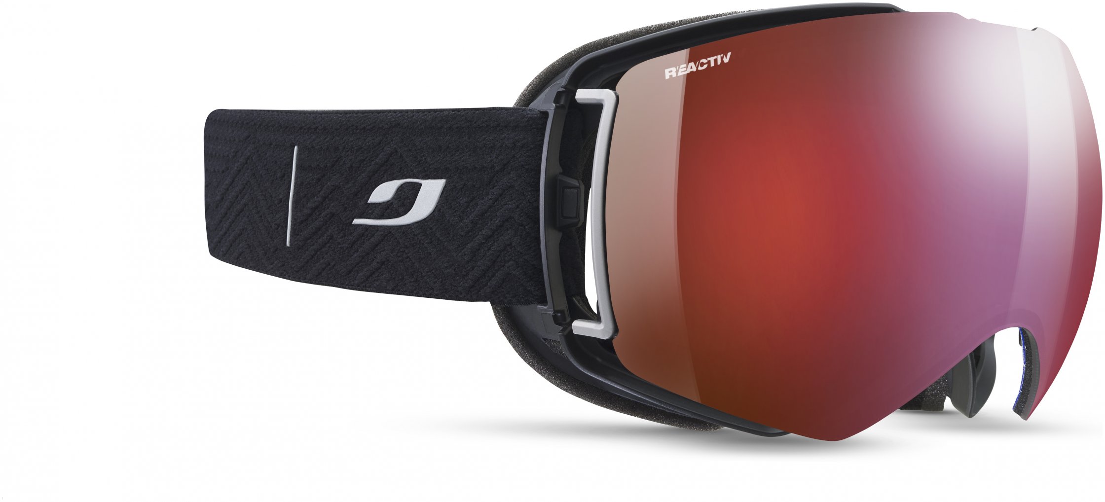 OTG Goggles Vs Prescription Inserts