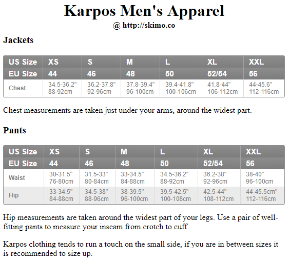 Karpos Race Suit