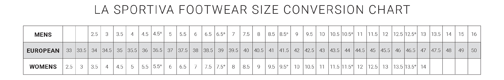 Sportiva Size Chart