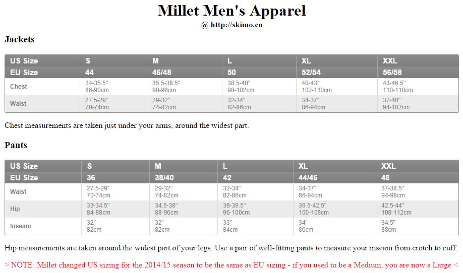 Millet Alpha Composite Jacket