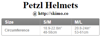 Petzl Helmet Size Chart