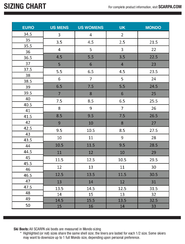 Evo Ski Size Chart